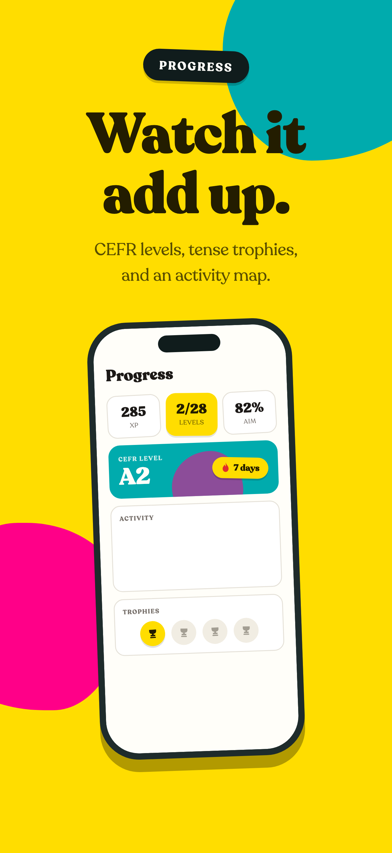 Progress dashboard